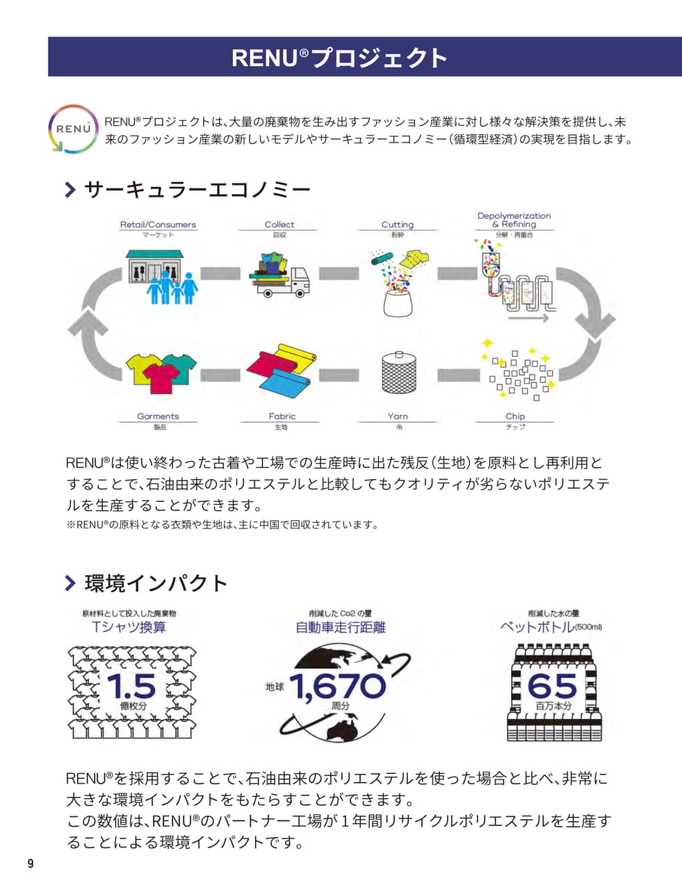 ページ（10ページ目）