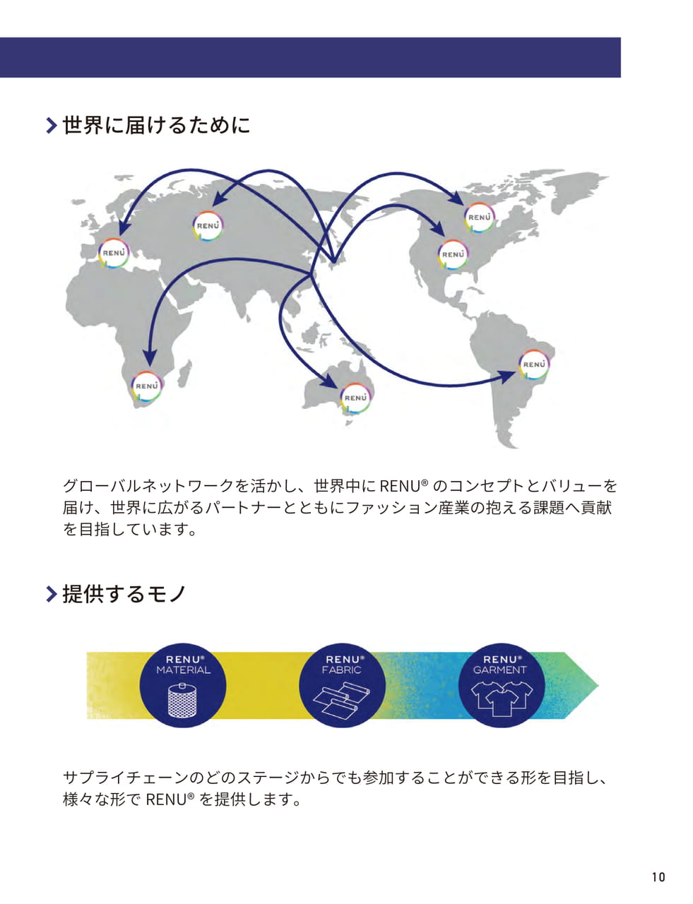 ページ（11ページ目）