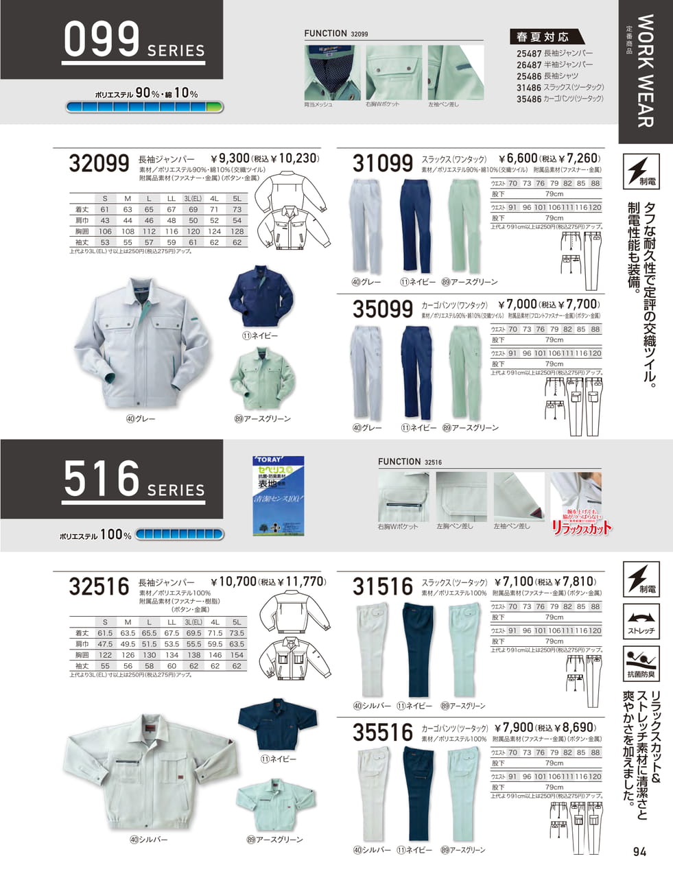 ページ（95ページ目）