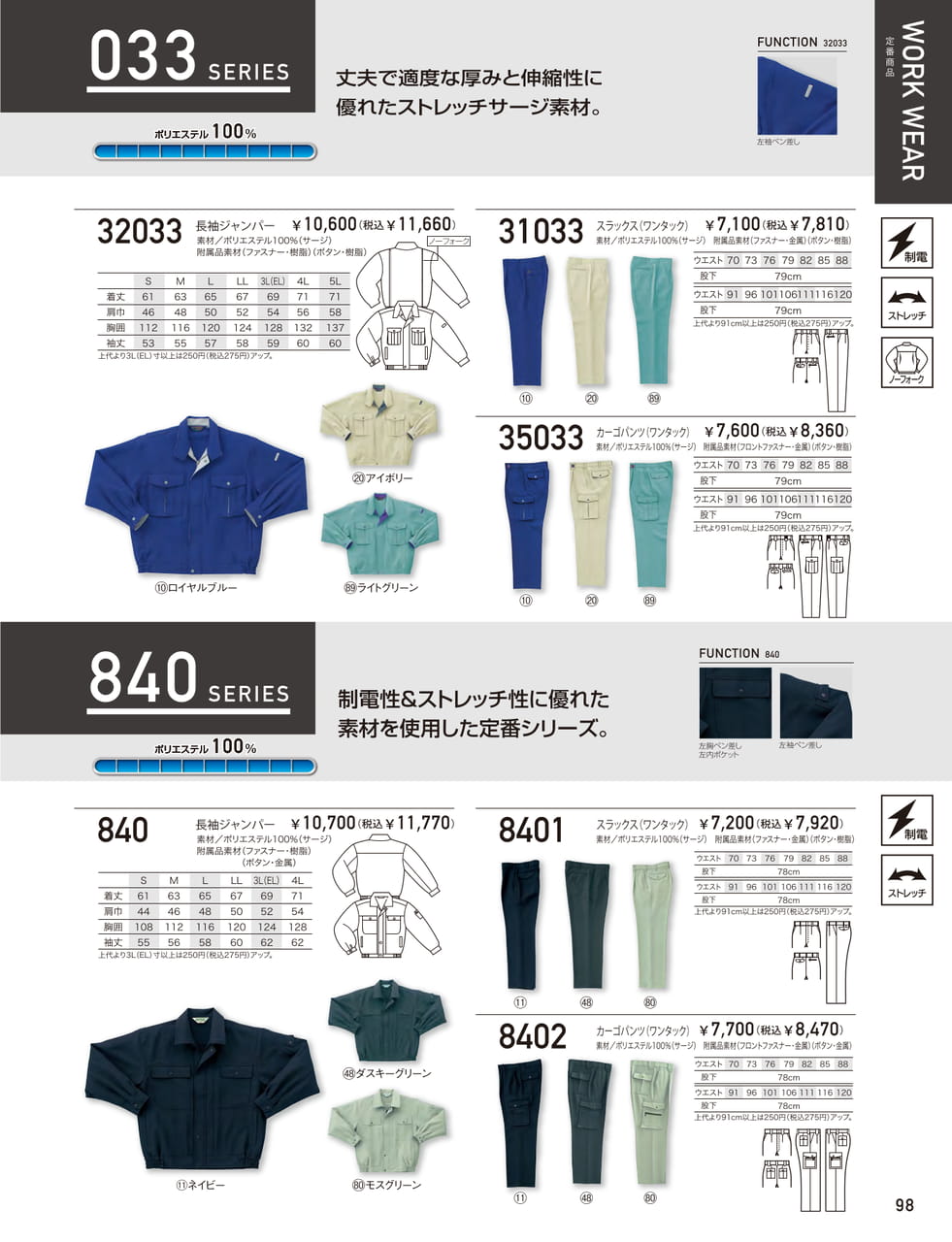 ページ（99ページ目）