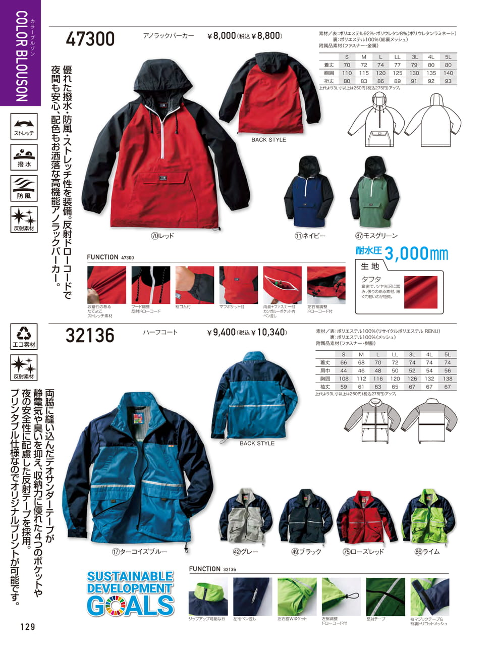 ページ（130ページ目）
