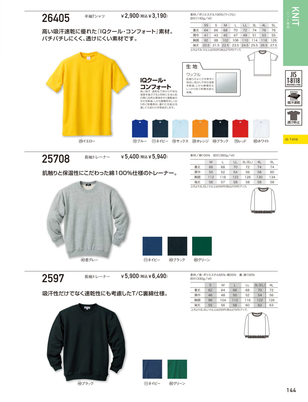 ページ（145ページ目）