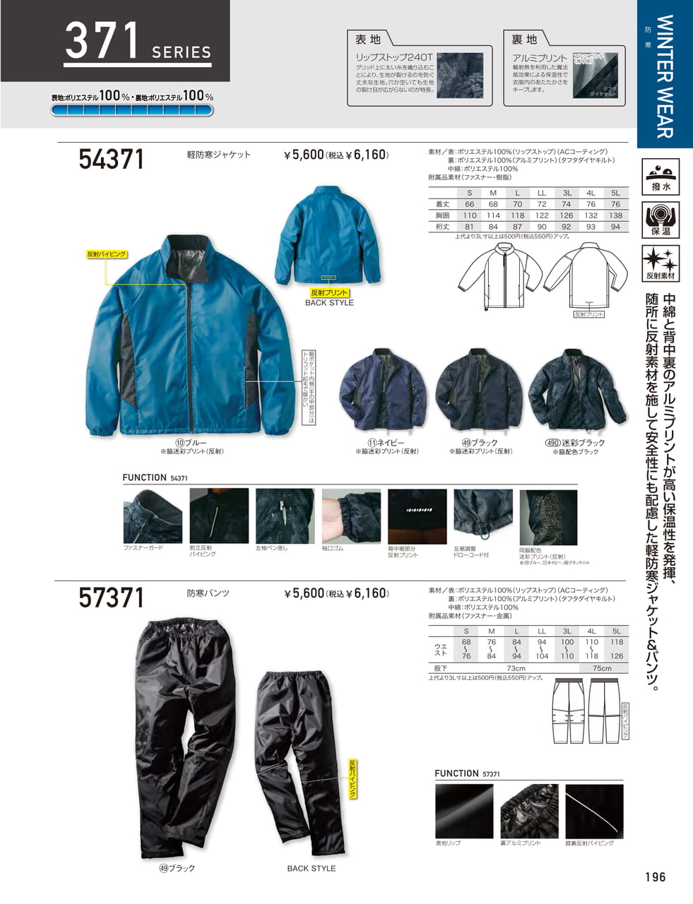 ページ（197ページ目）