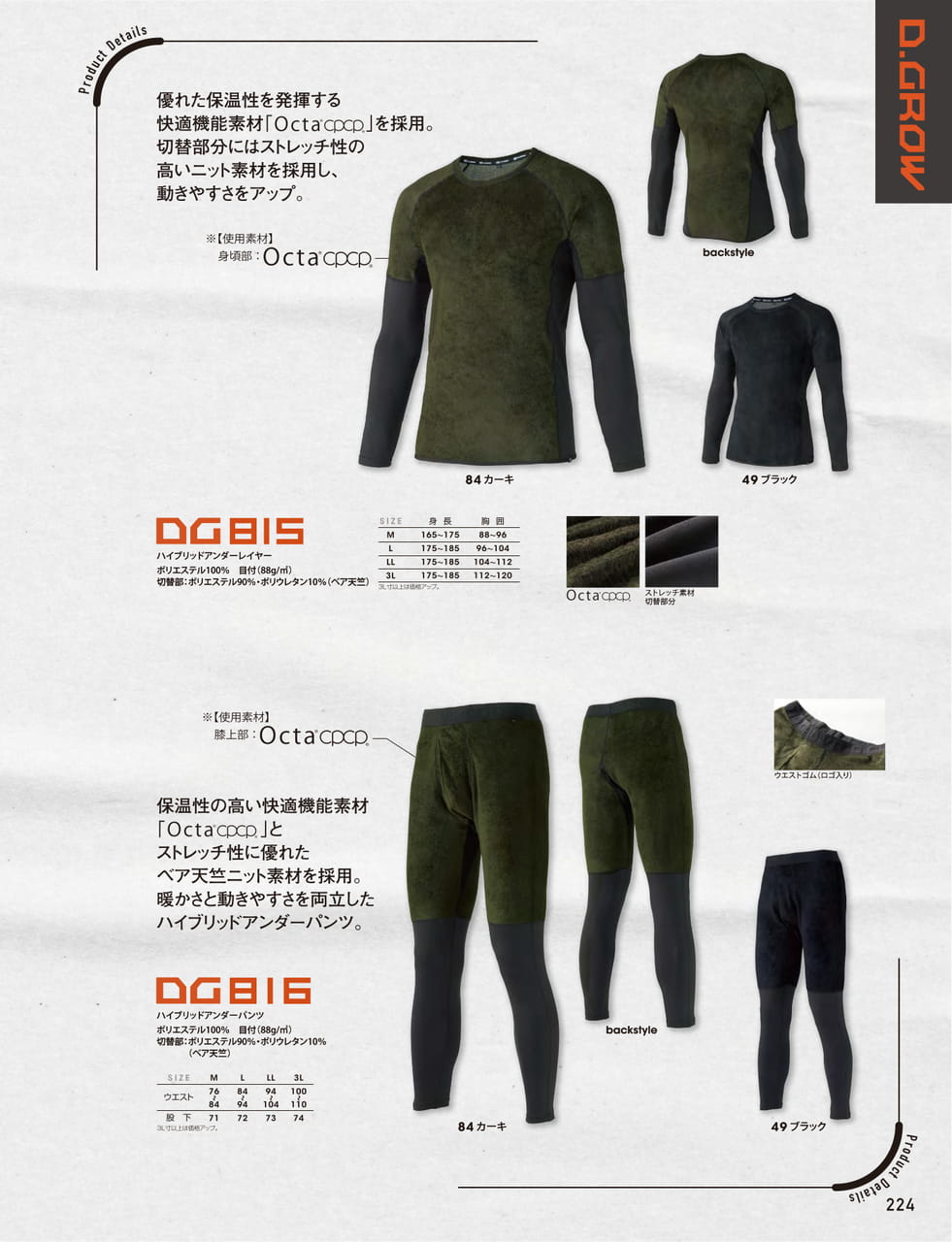 ページ（225ページ目）