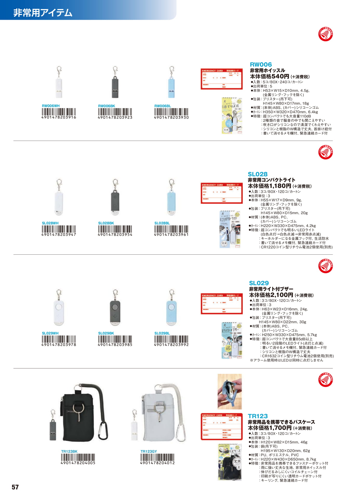 P.57 非常用アイテム(58ページ目)
