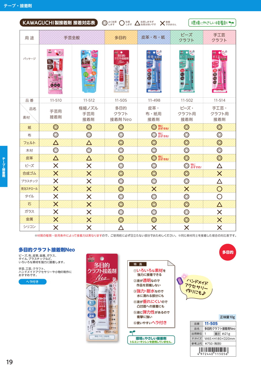 多目的クラフト接着剤 Neo（20ページ目）