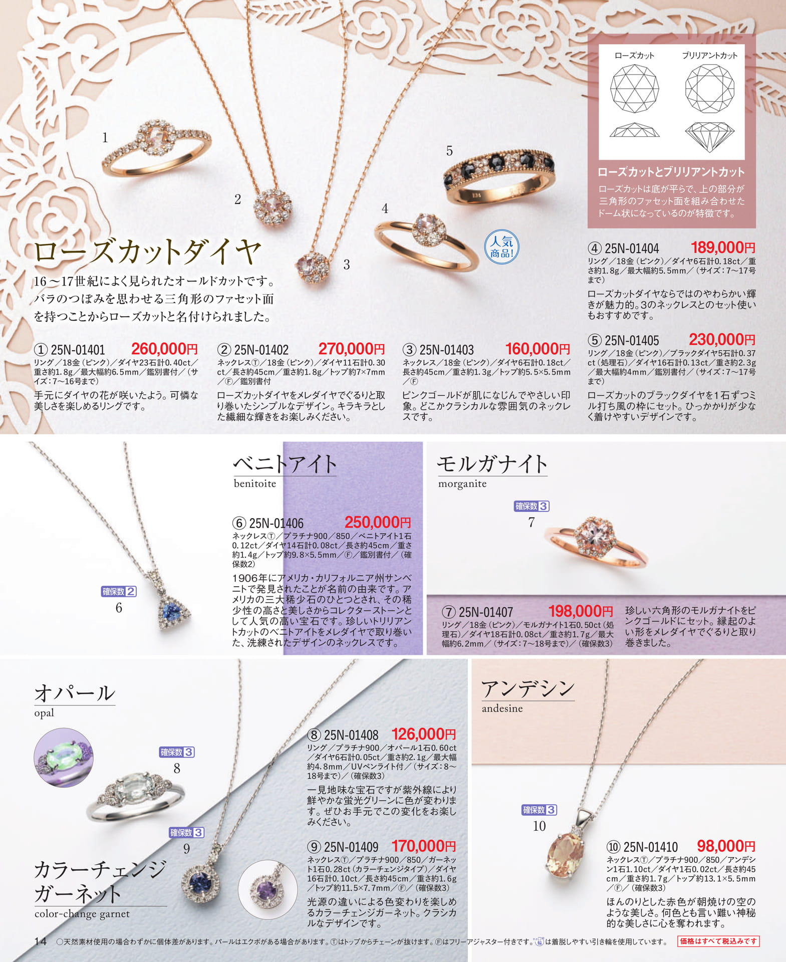 Page 14 ローズカットダイヤ/ベニトアイト/モルガナイト(14ページ目)