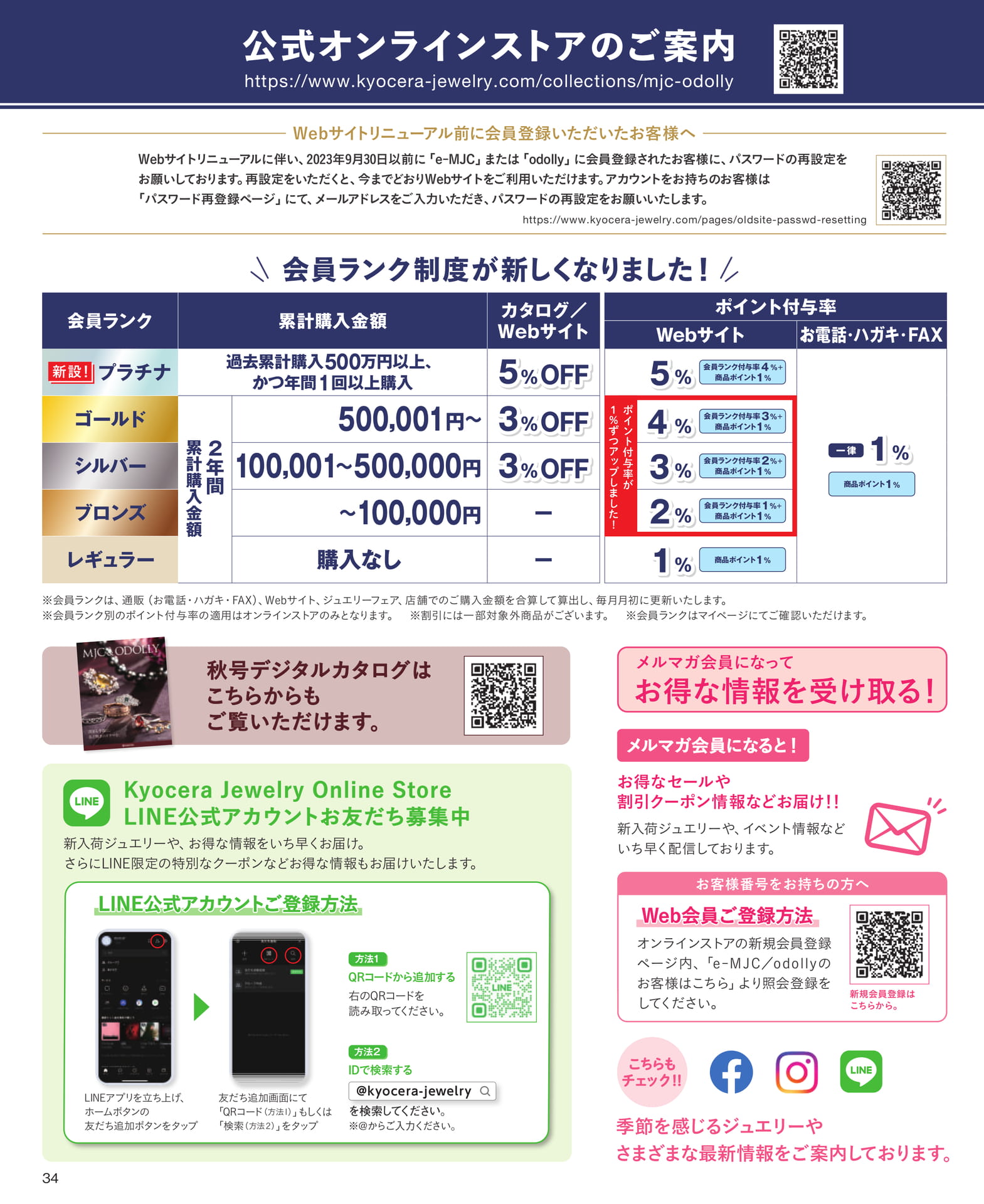 Page 34 公式オンラインストアのご案内(34ページ目)
