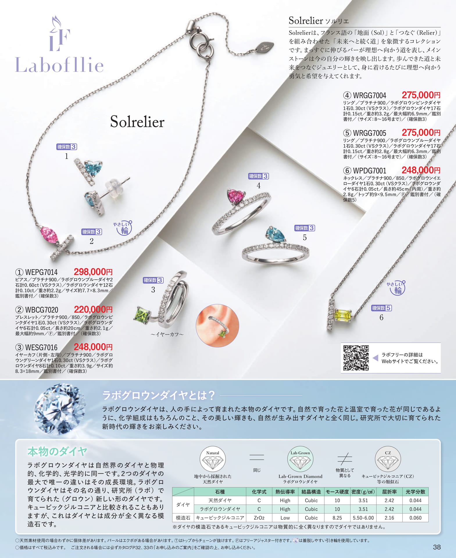 Page 38 Laboffllie ラボフリー(38ページ目)