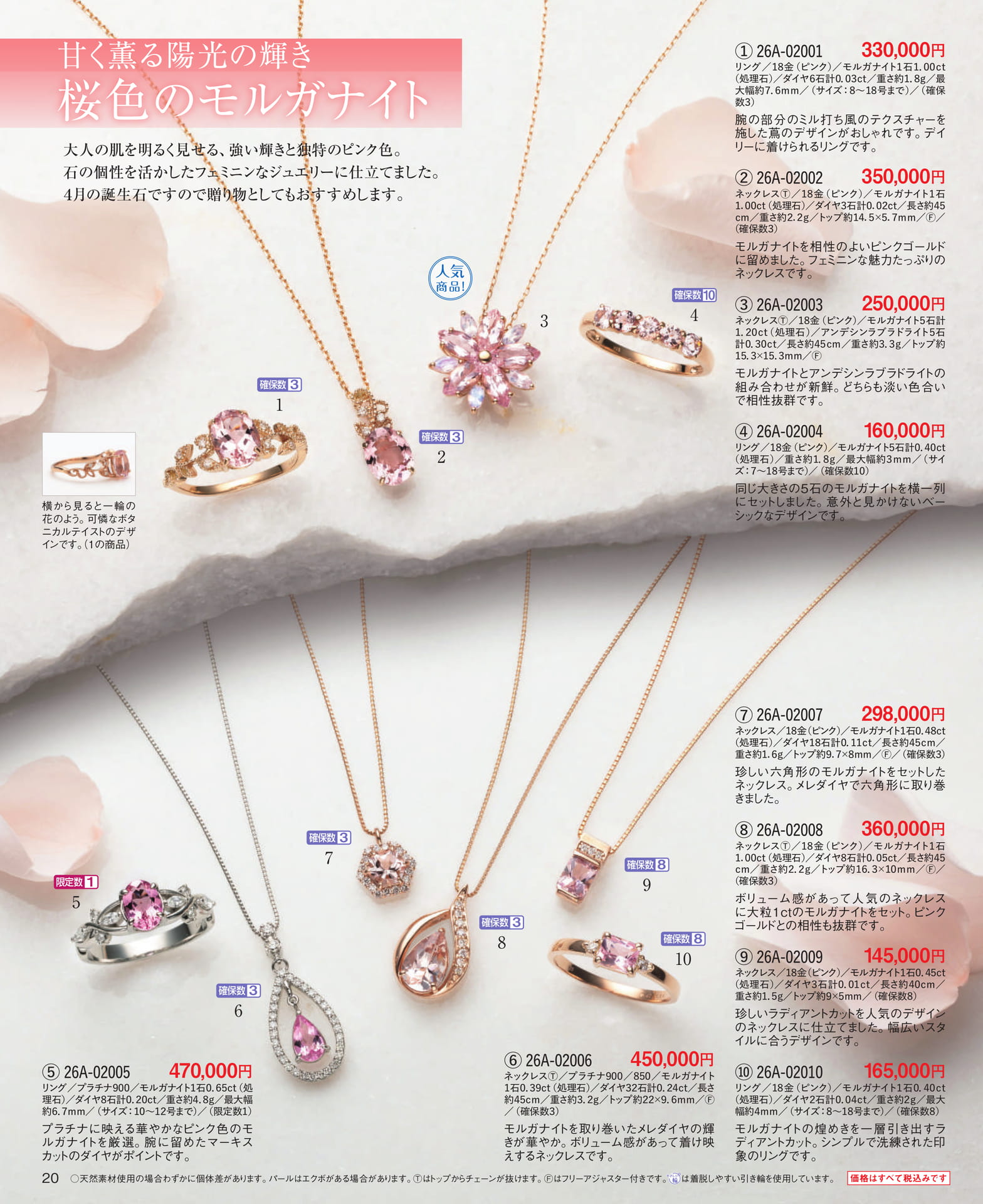Page 20 甘く薫る陽光の輝き 桜色のモルガナイト(20ページ目)