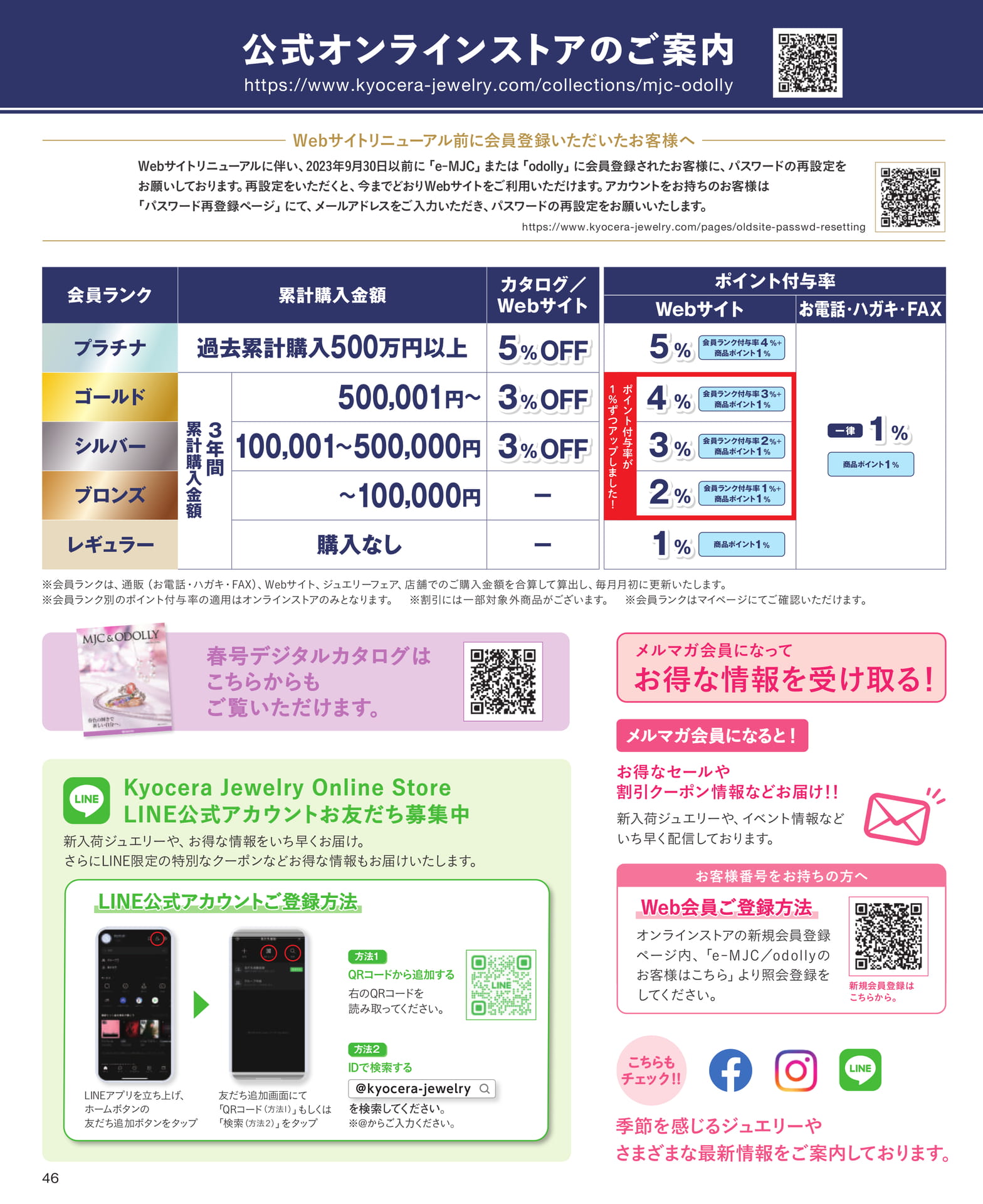 Page 46 公式オンラインストアのご案内(46ページ目)