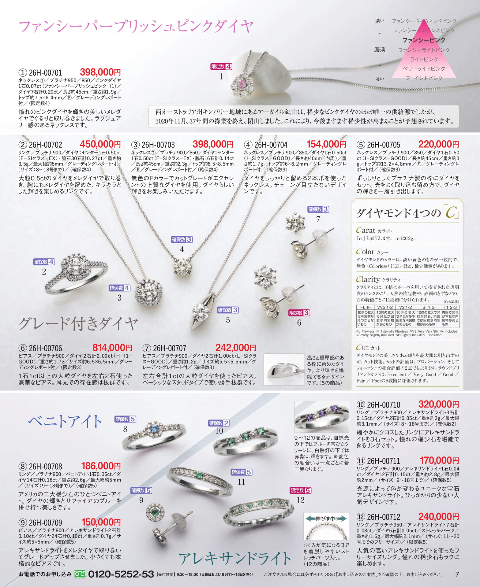 Page 07 ファンシーパープリッシュピンクダイヤ／グレード付ダきイヤ（7ページ目）