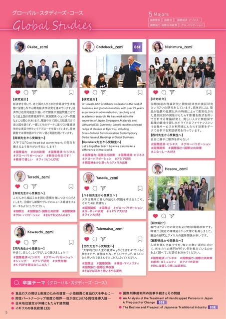 Page 6（6ページ目）
