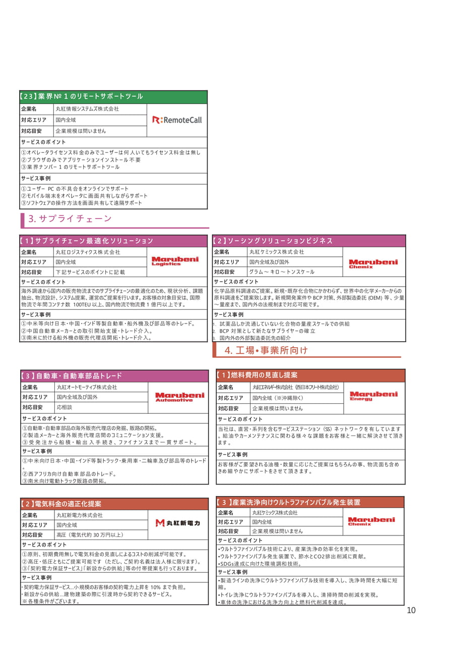Page 11（11ページ目）