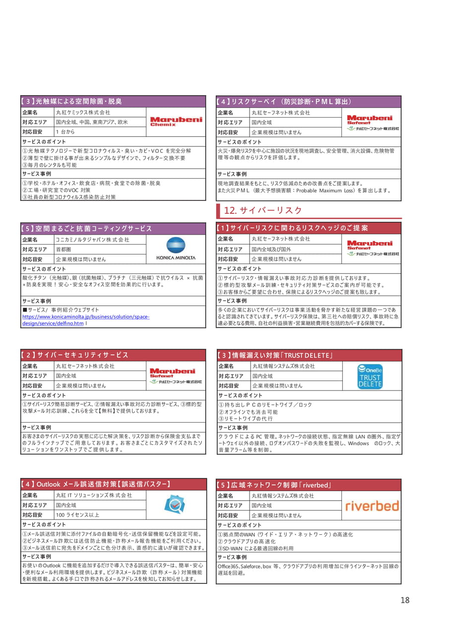 Page 19（19ページ目）