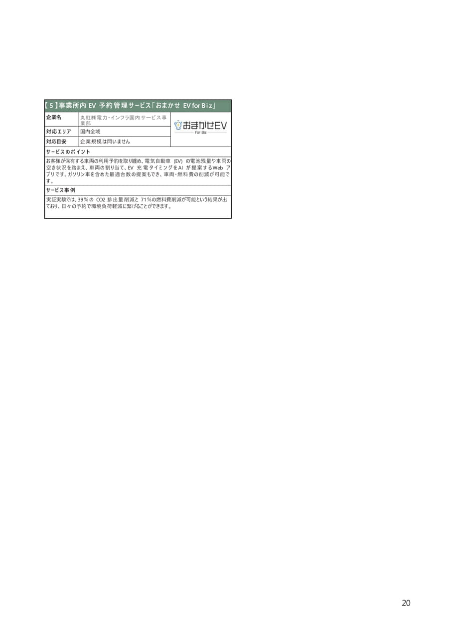 Page 21（21ページ目）