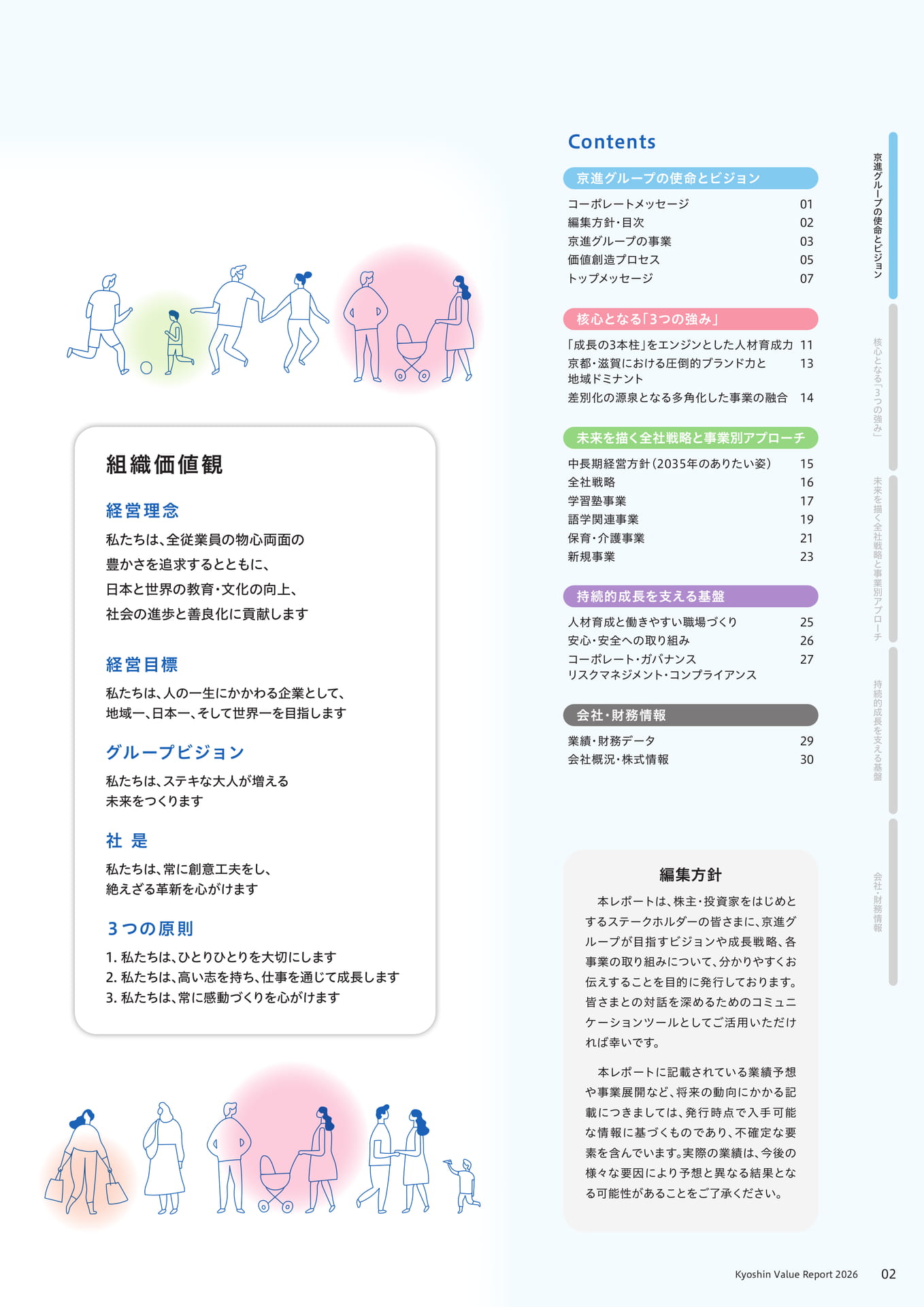 目次・編集方針(3ページ目)