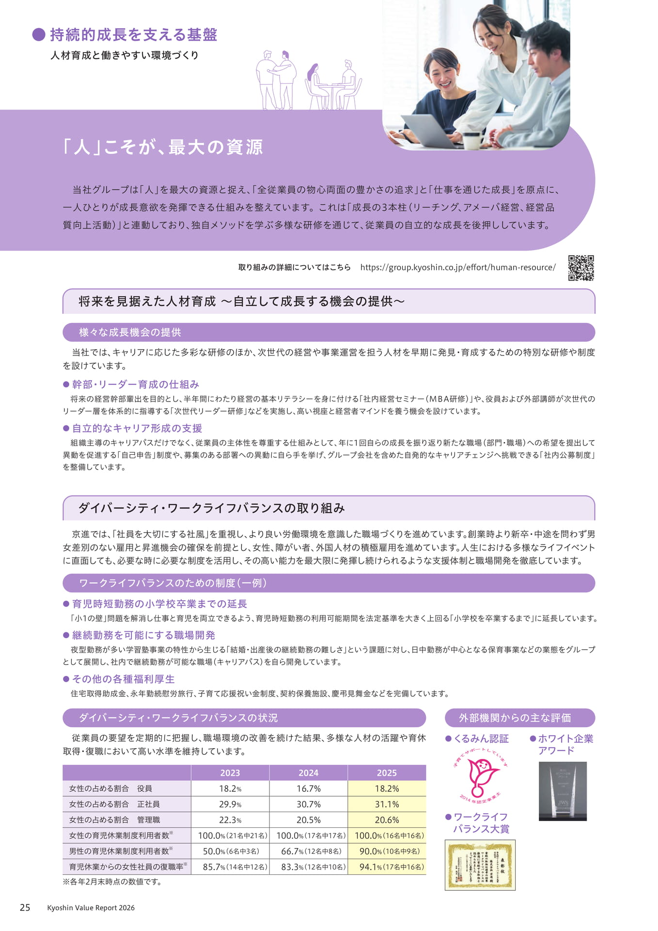 人材育成と働きやすい環境づくり(26ページ目)