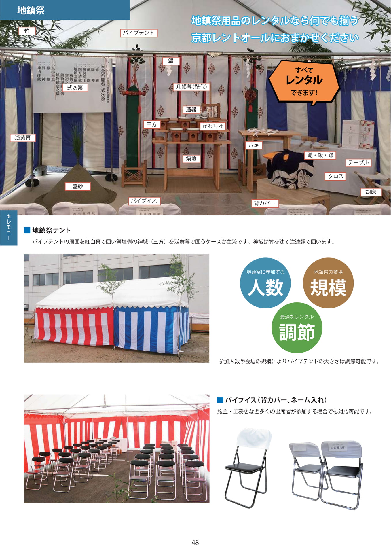 Page 48(48ページ目)