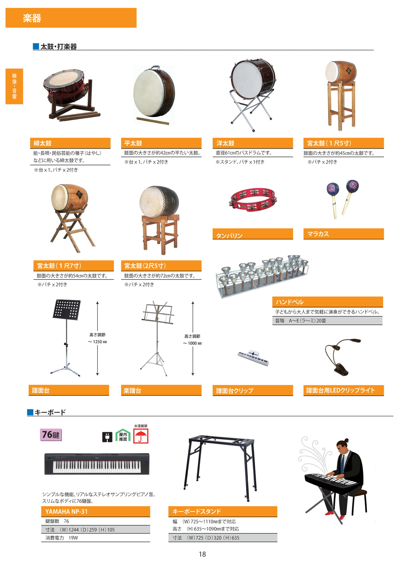 太鼓・打楽器・キーボード(18ページ目)