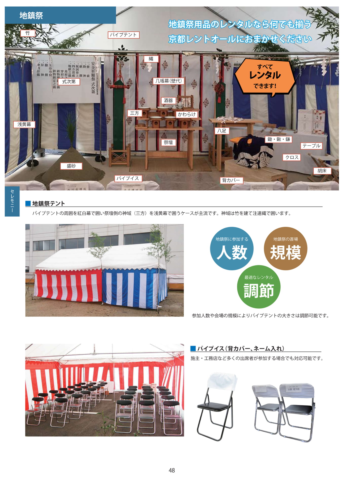 地鎮祭会場設営(48ページ目)