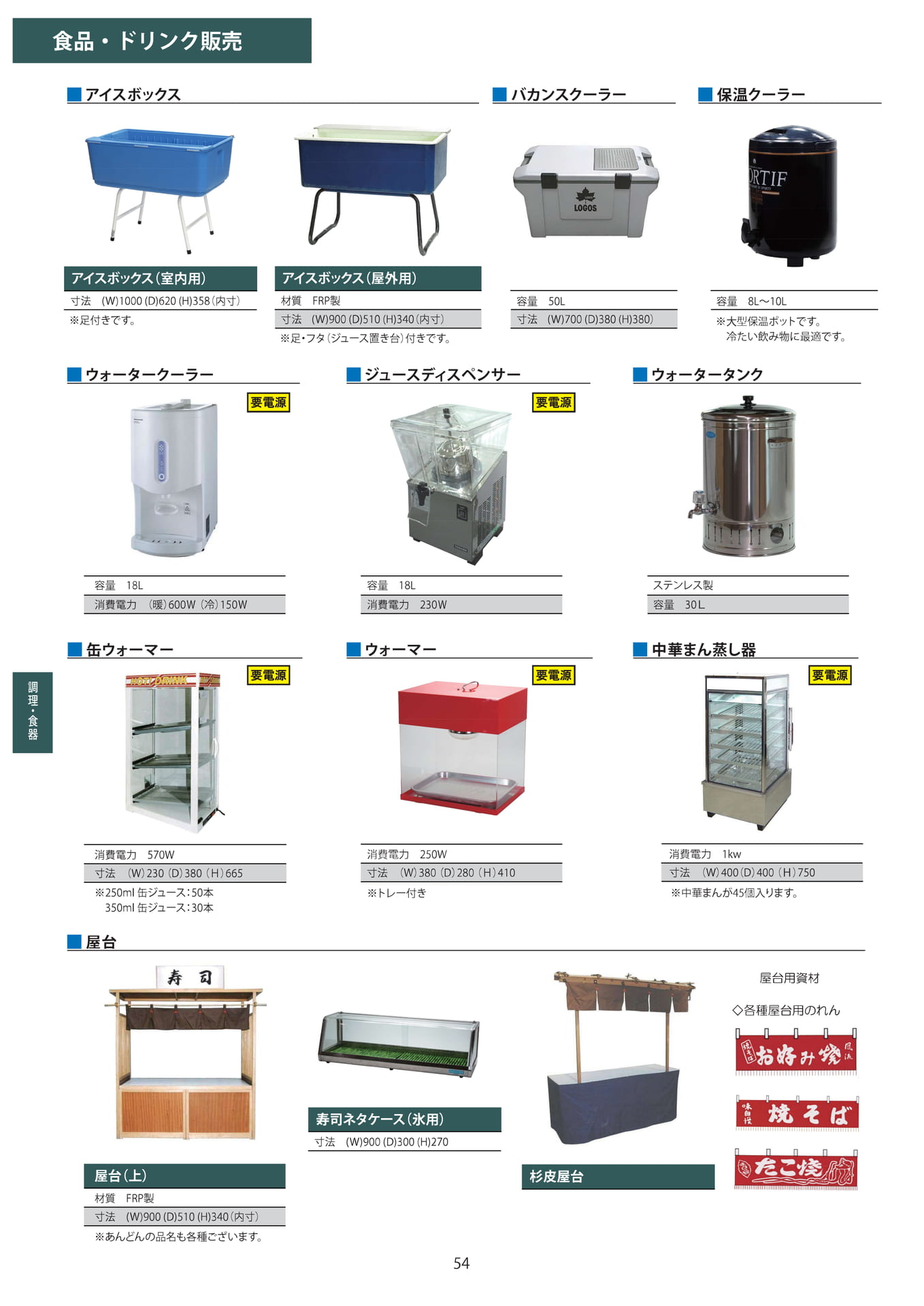 食品・ドリンク販売(54ページ目)
