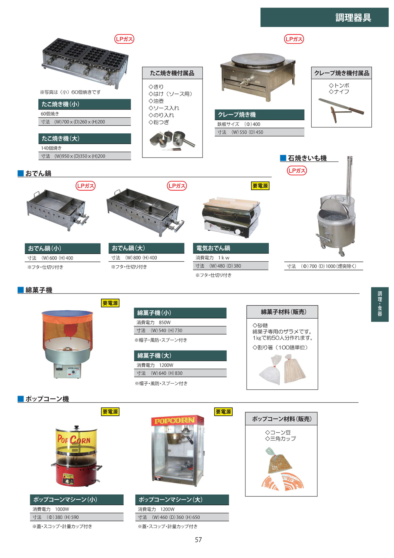 調理機器・屋台用品(57ページ目)