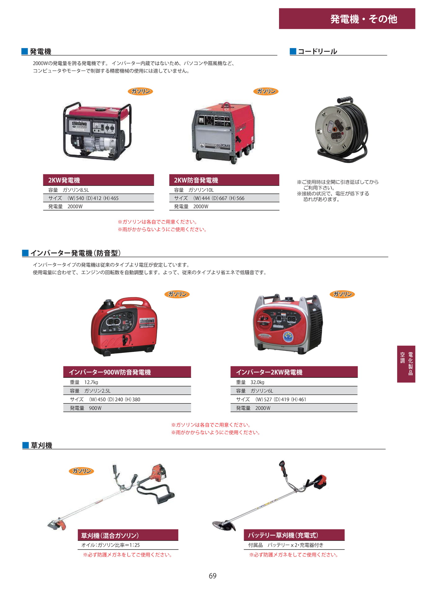 発電機・草刈機(69ページ目)
