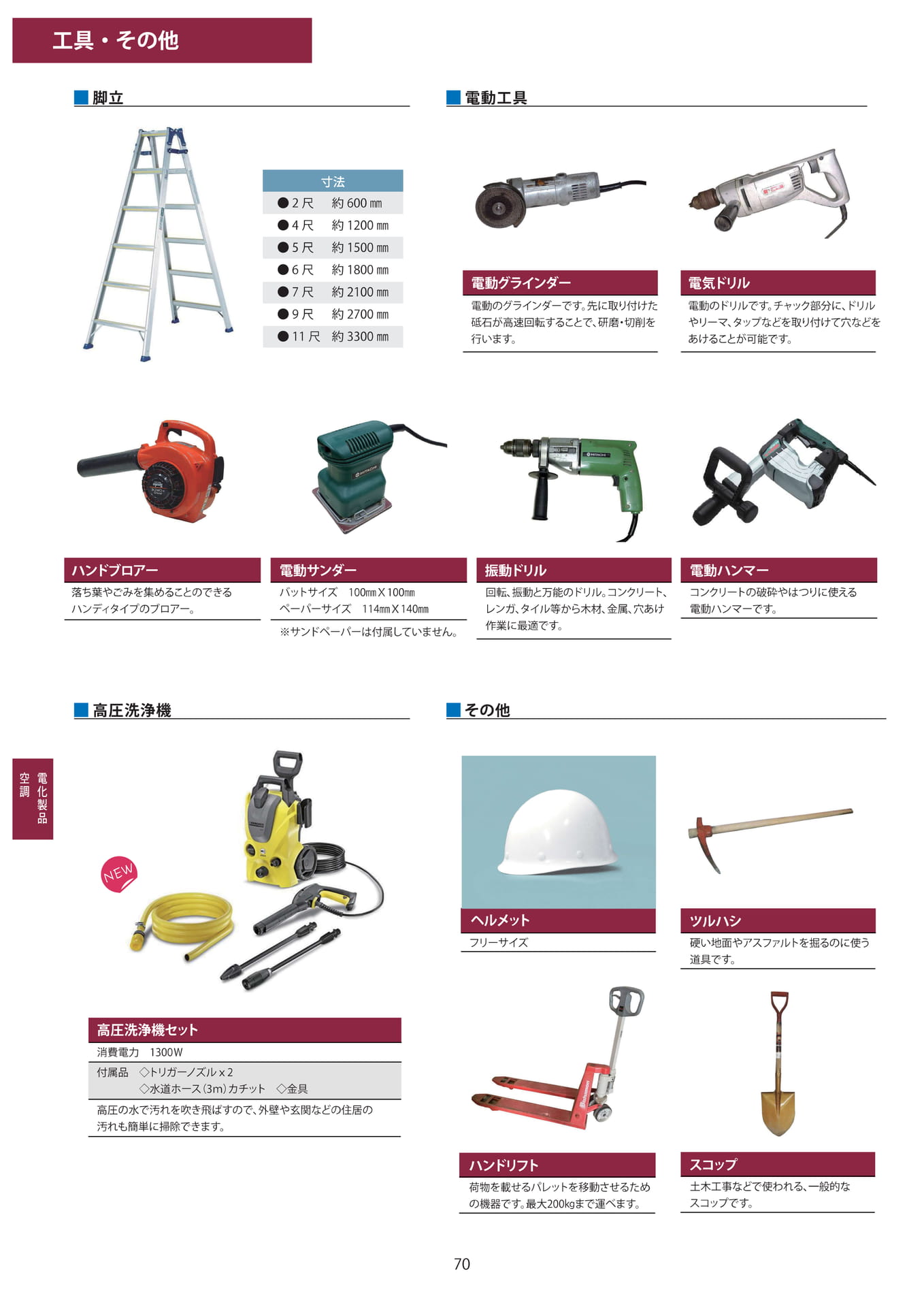 工具・作業用品(70ページ目)