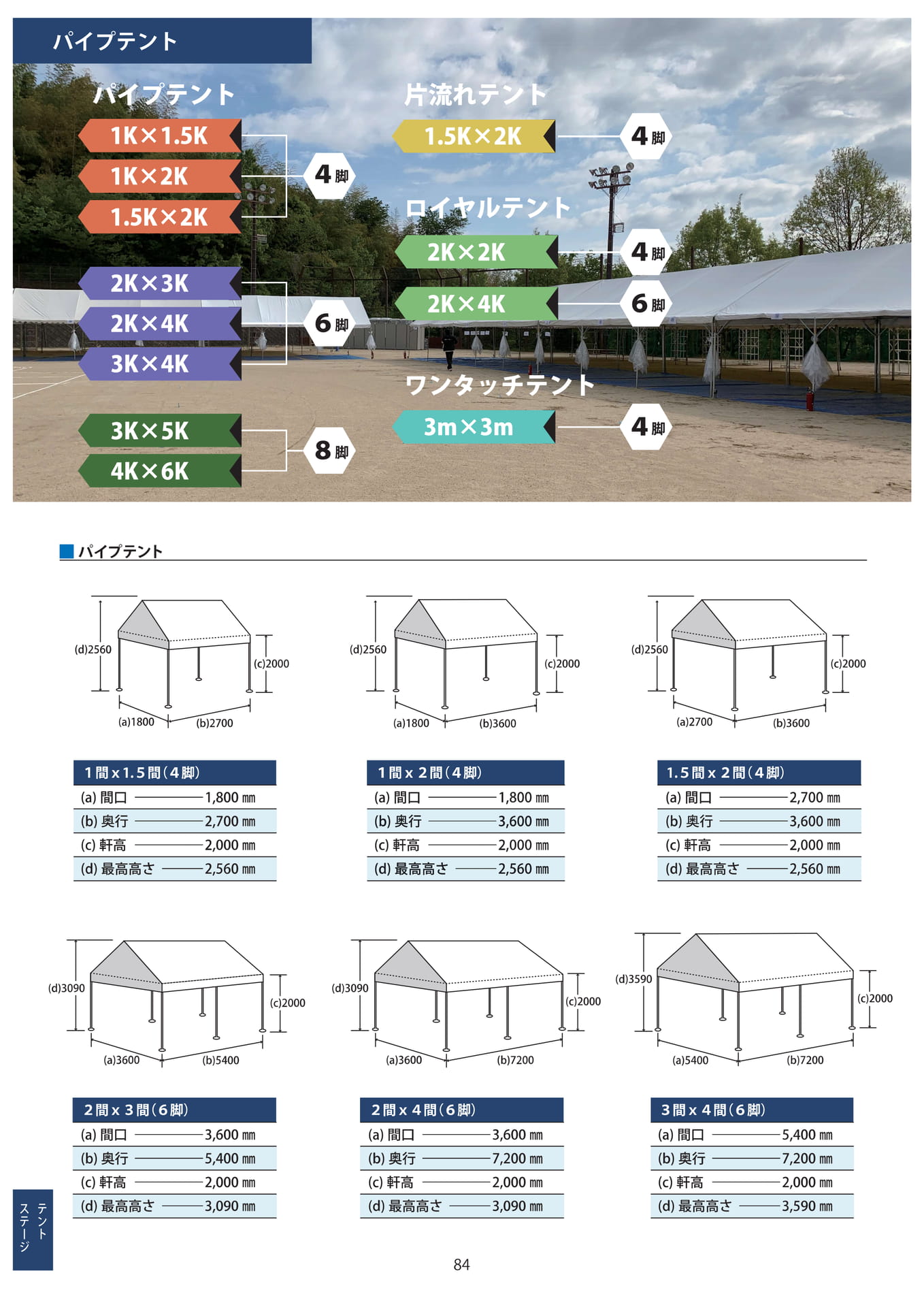 パイプテント(84ページ目)