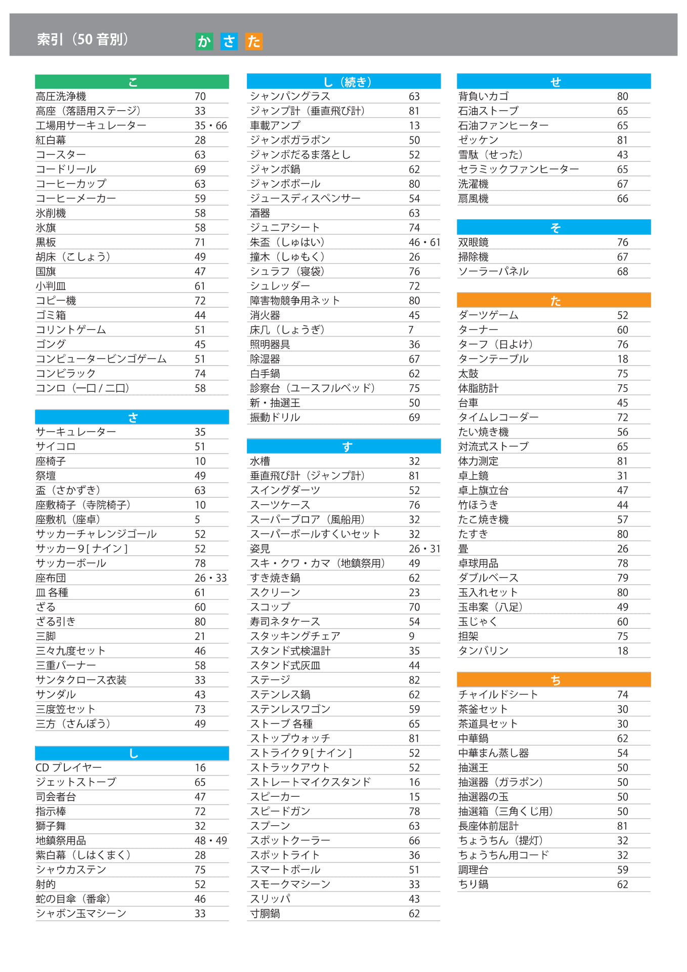 索引(く~と)(89ページ目)