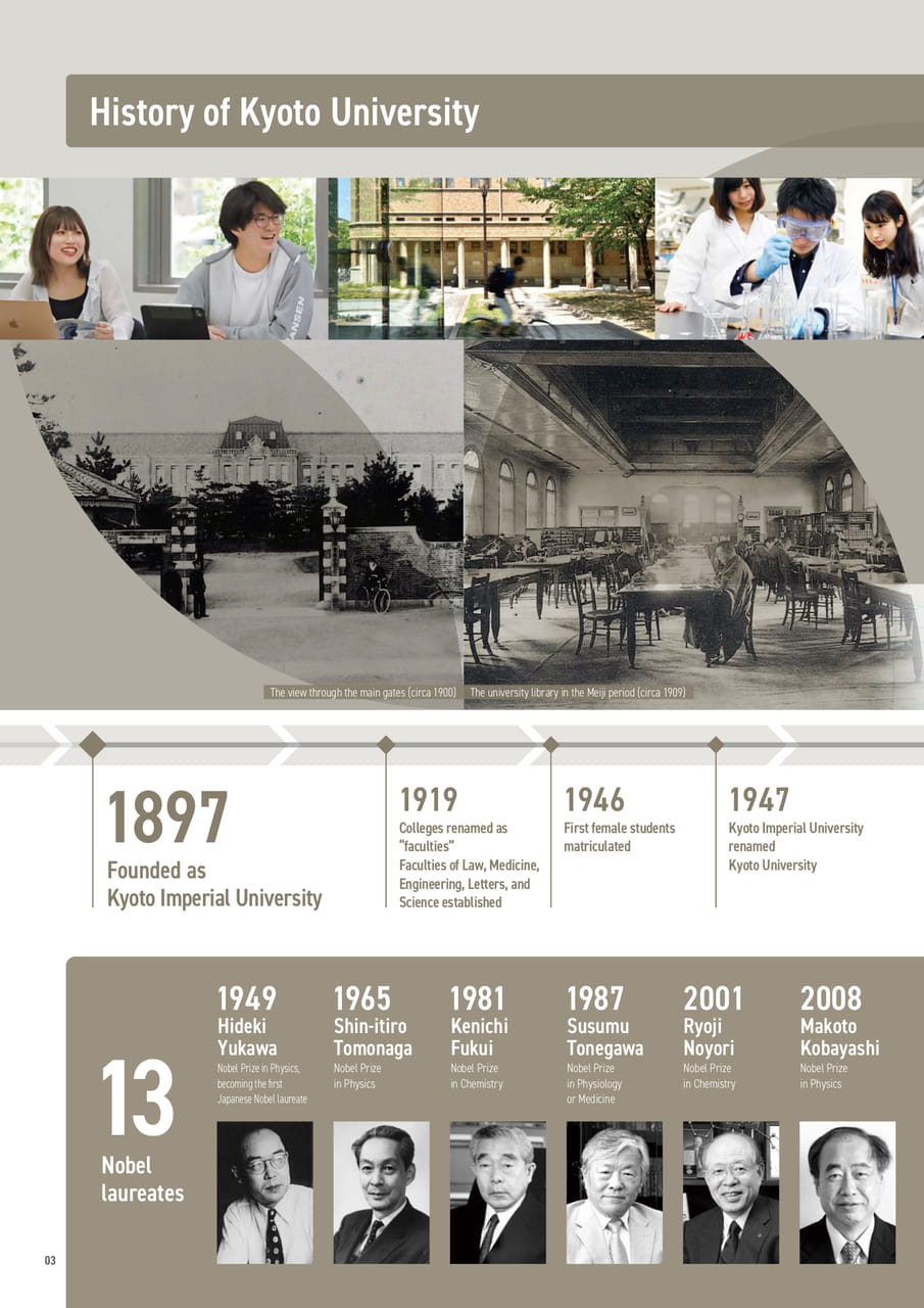 History of Kyoto University（4ページ目）