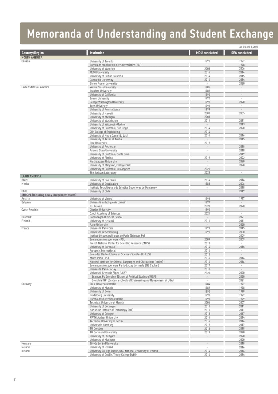 MOUs & Exchange Agreements（12ページ目）
