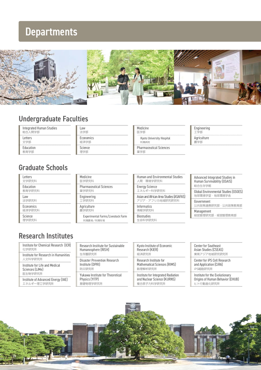 Departments & Faculties（20ページ目）