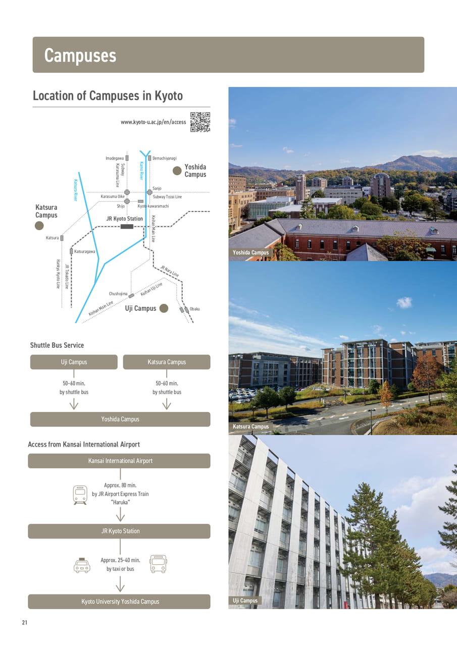 Campuses（22ページ目）