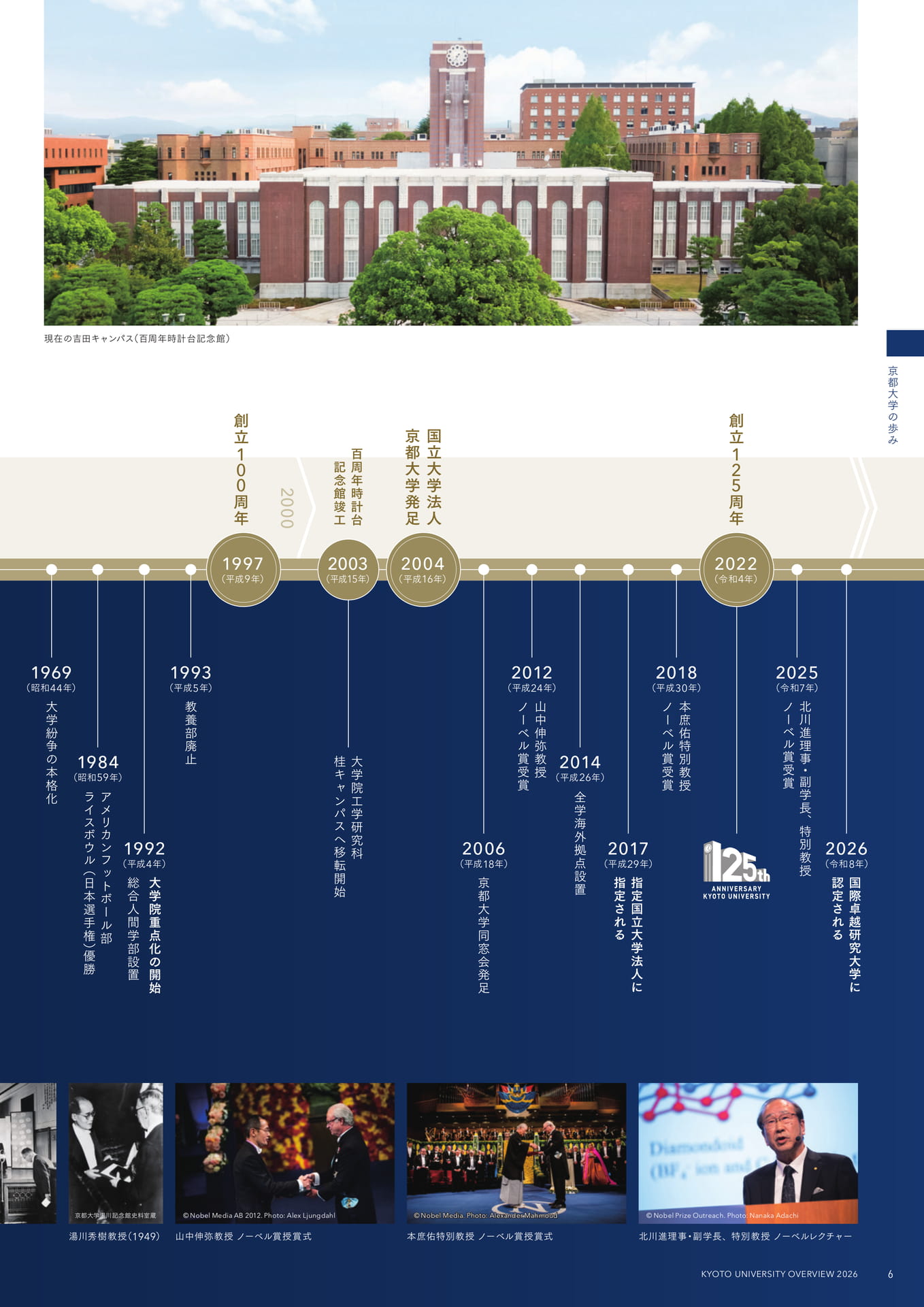 京都大学の歩み(9ページ目)