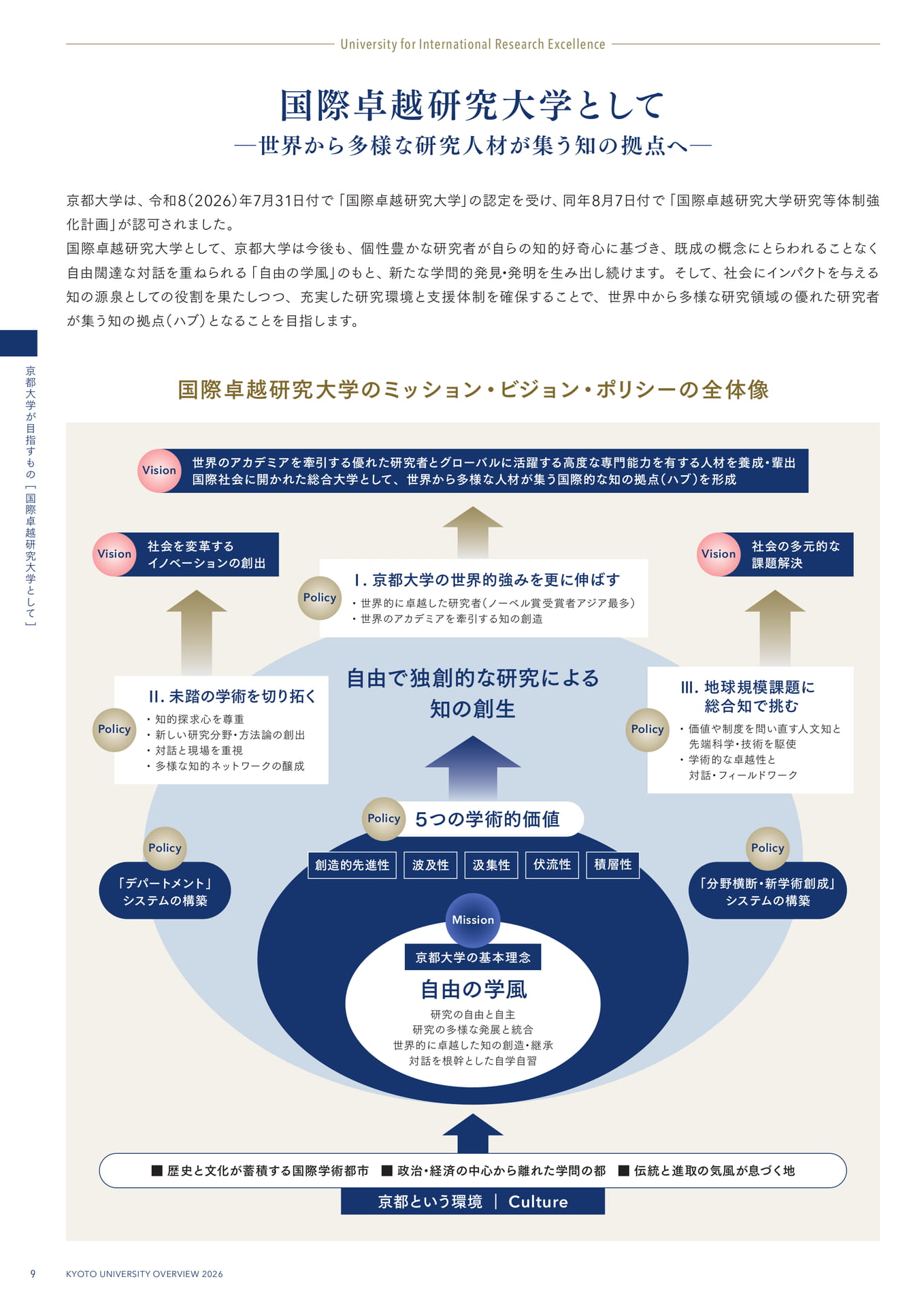 国際卓越研究大学として(12ページ目)