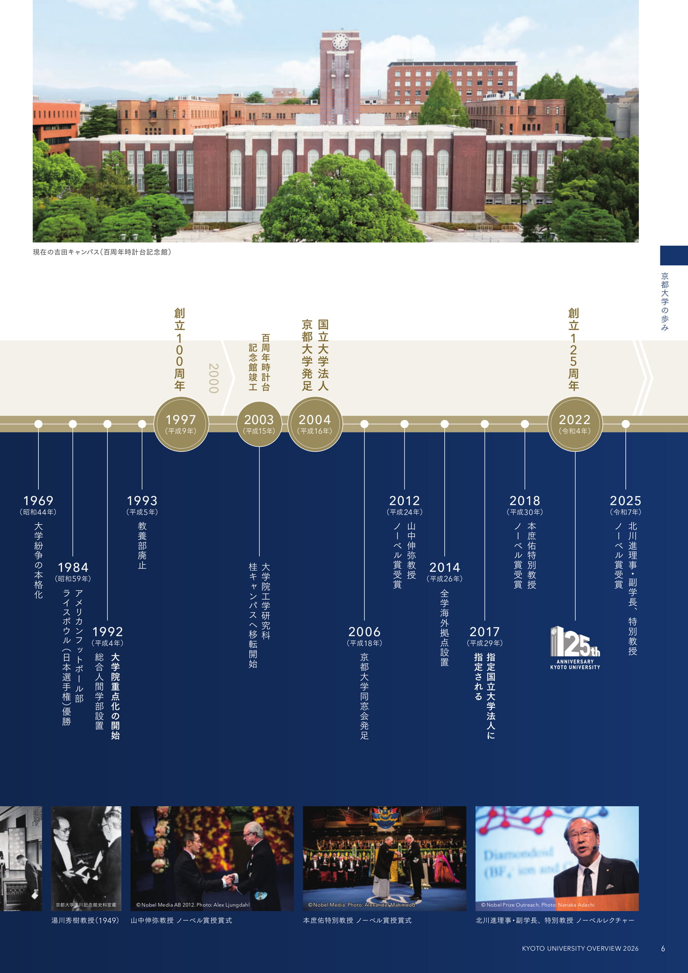 09 京都大学の歩み(9ページ目)
