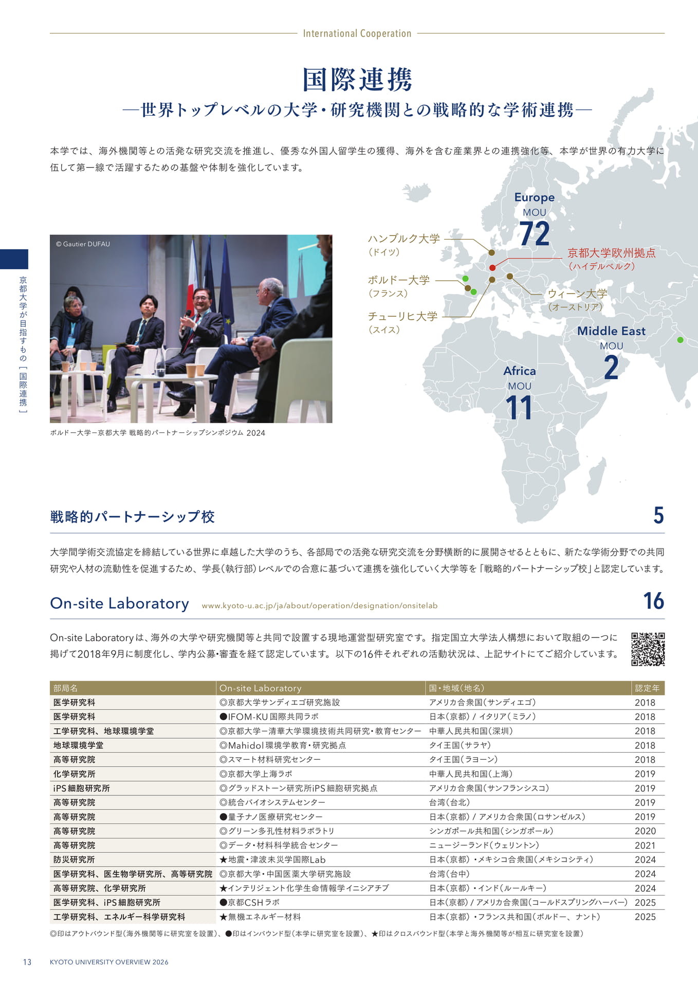 16 国際連携 ―世界トップレベルの大学・研究機関との戦略的な学術連携―(16ページ目)