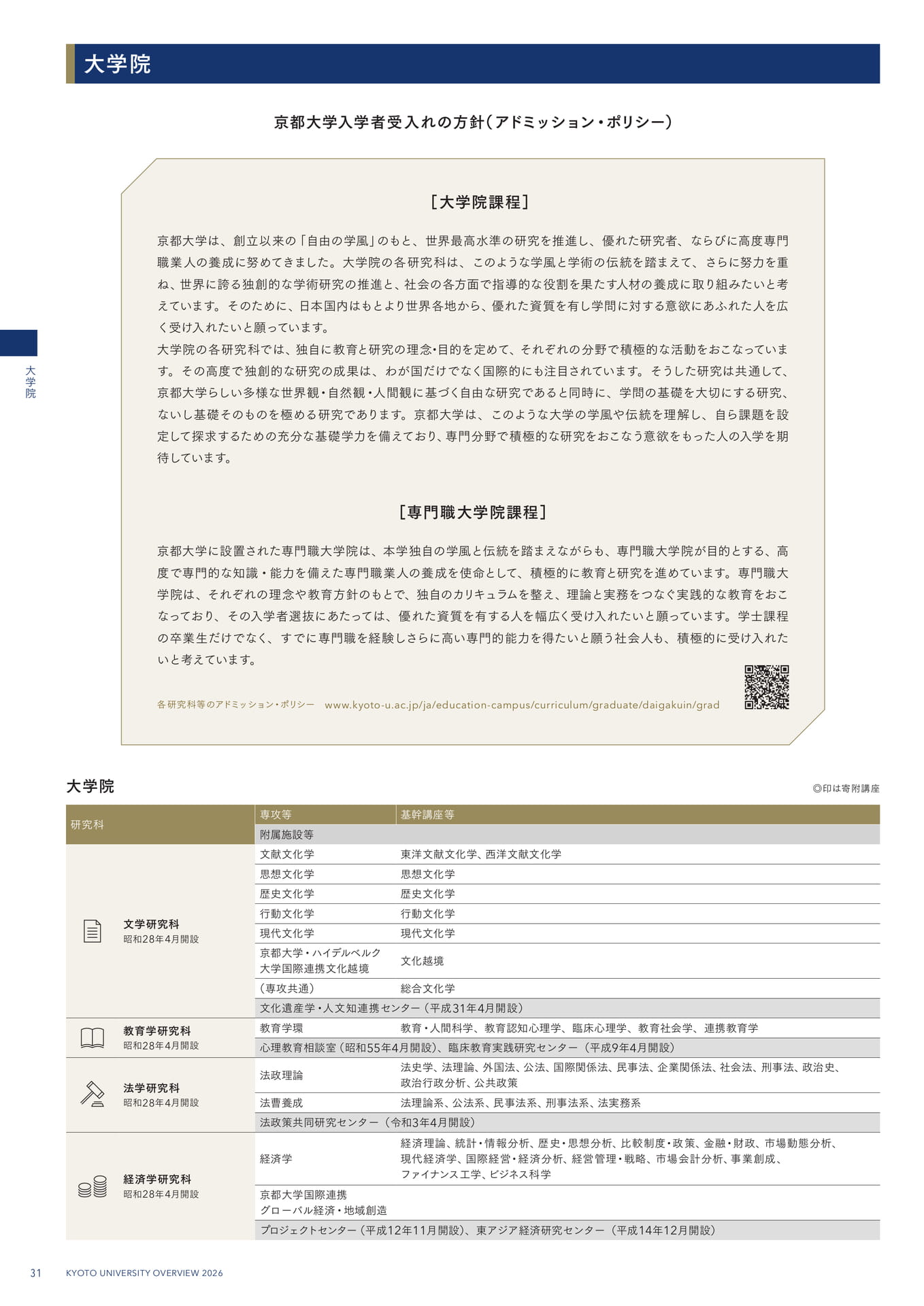 34 大学院(34ページ目)