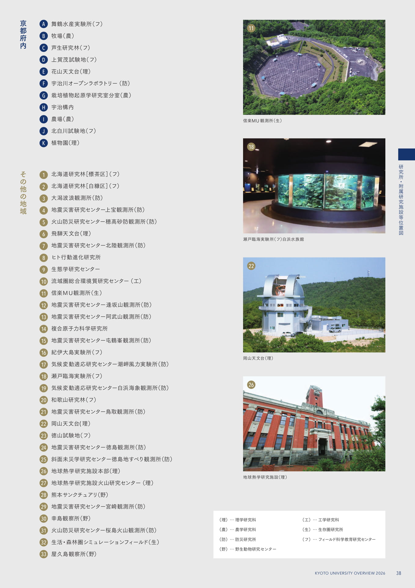 41 研究所・附属研究施設等位置図(41ページ目)