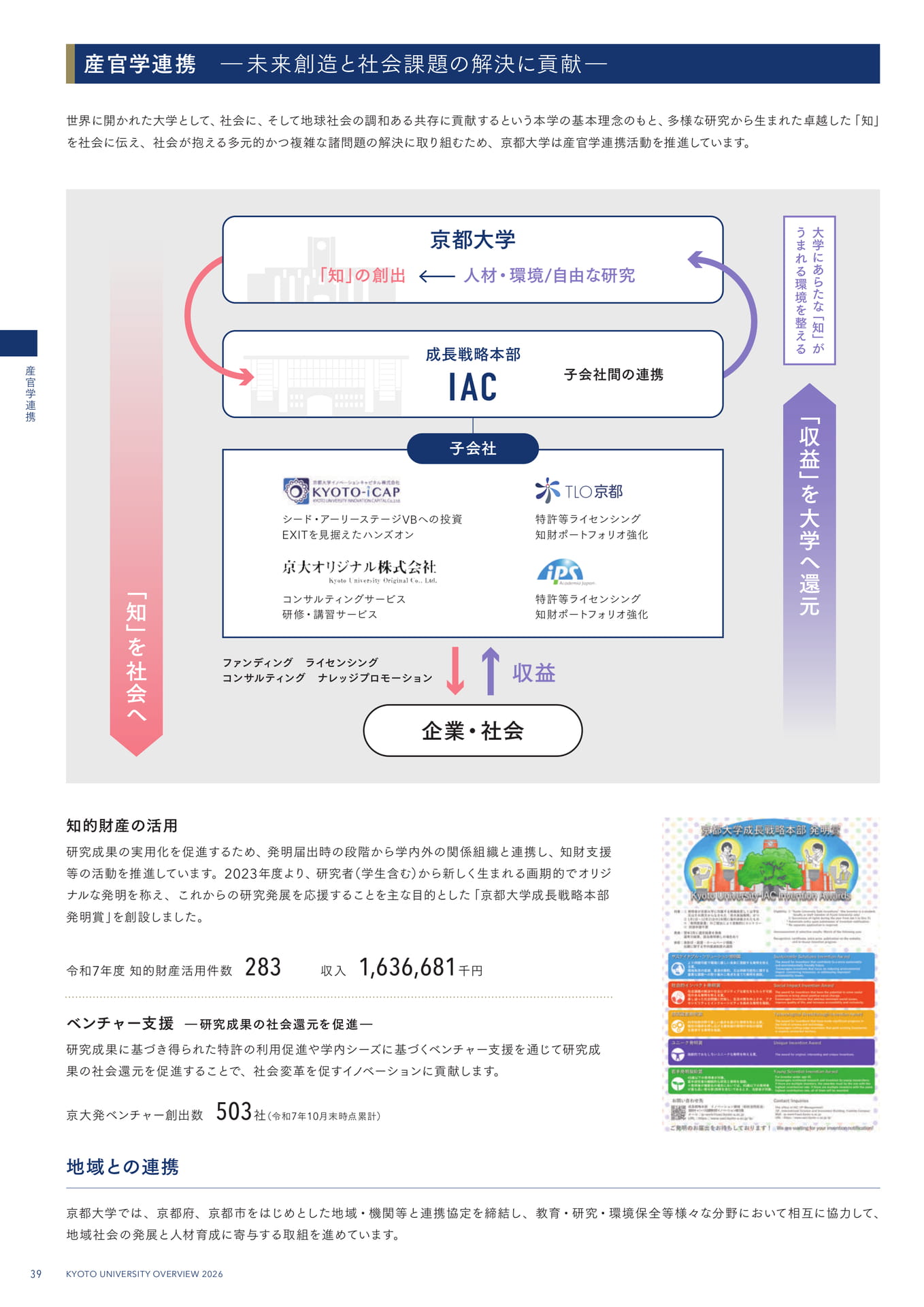 42 産官学連携 ―未来創造と社会課題の解決に貢献―(42ページ目)