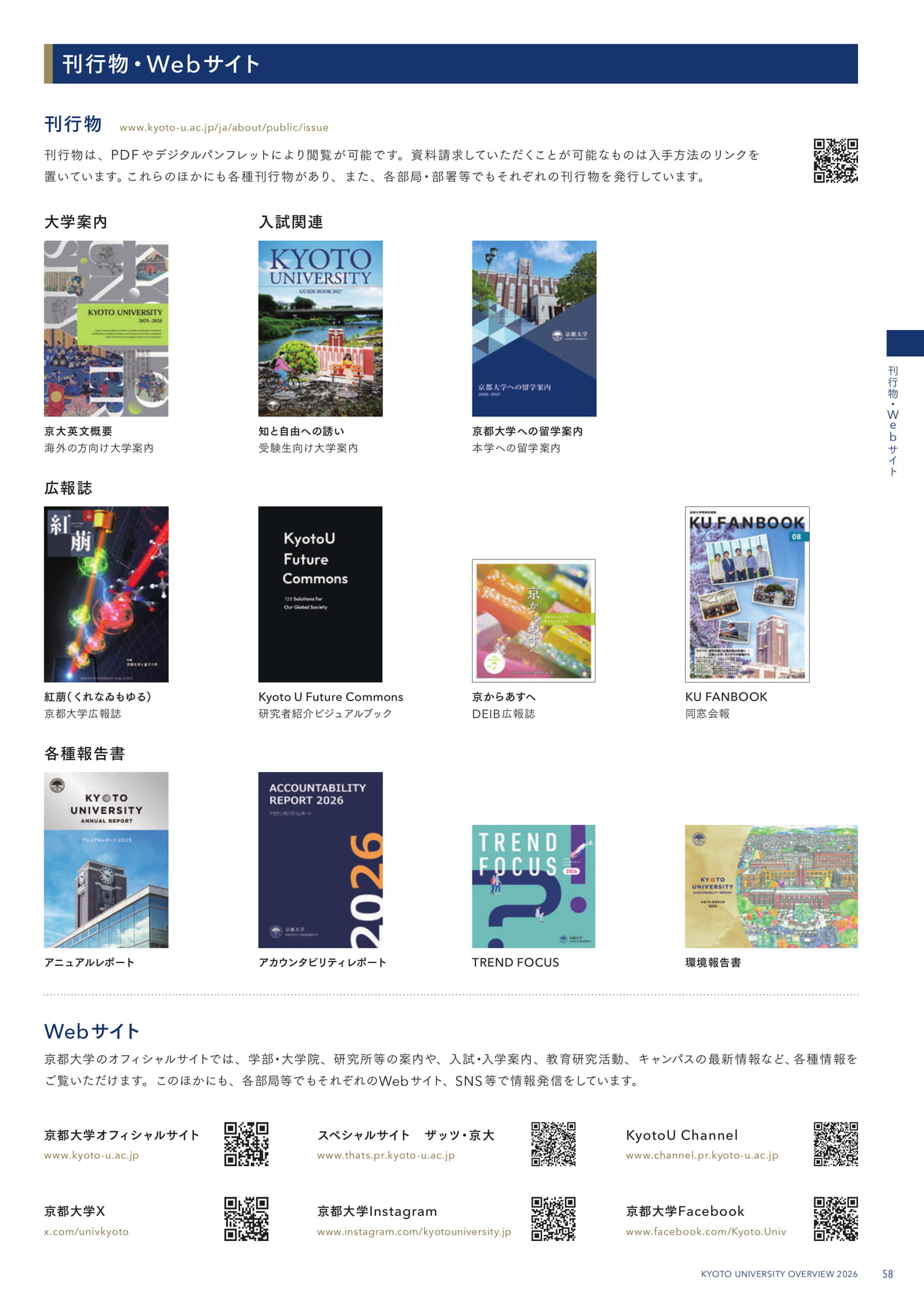 61 刊行物・Webサイト(61ページ目)