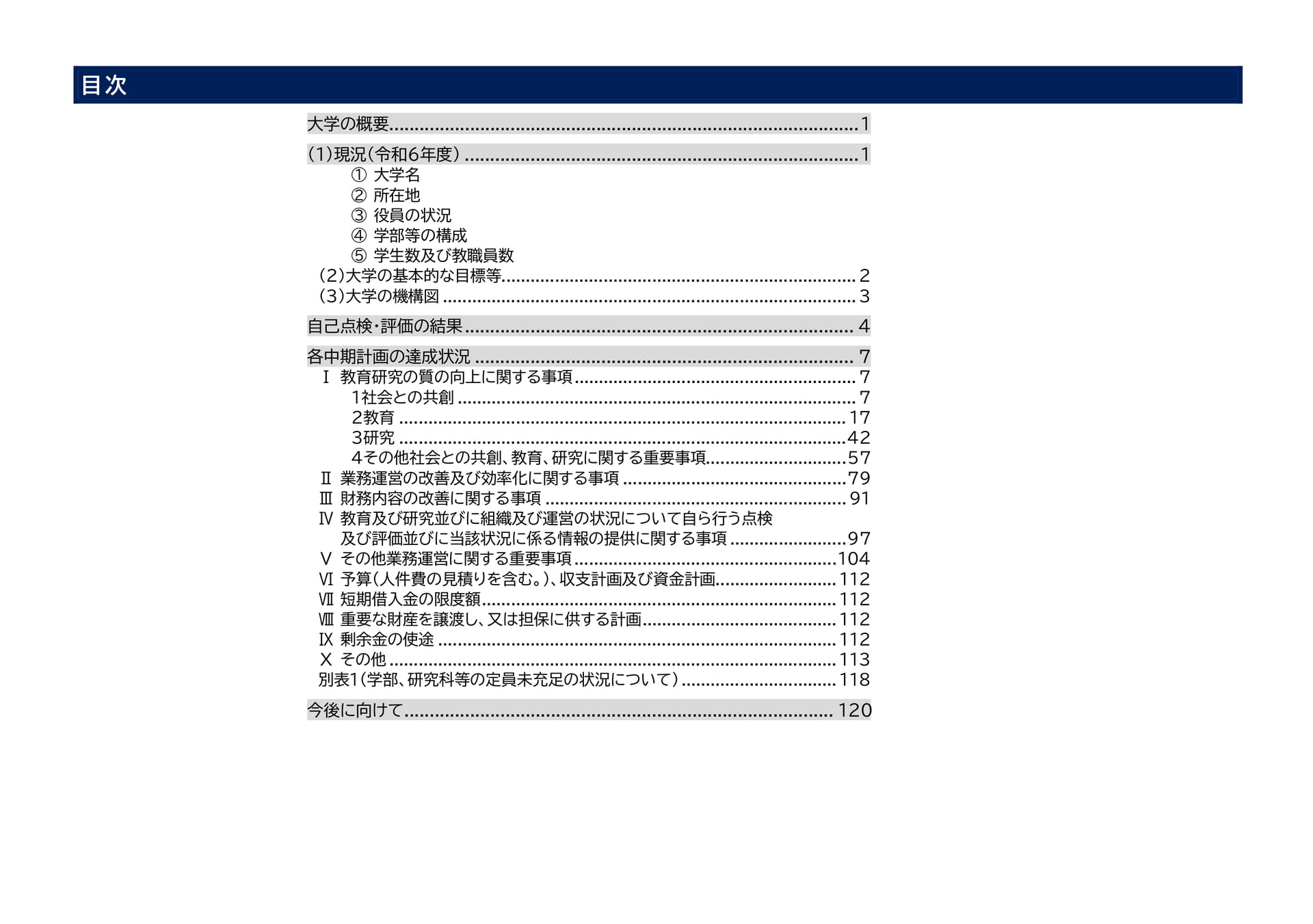目次(4ページ目)