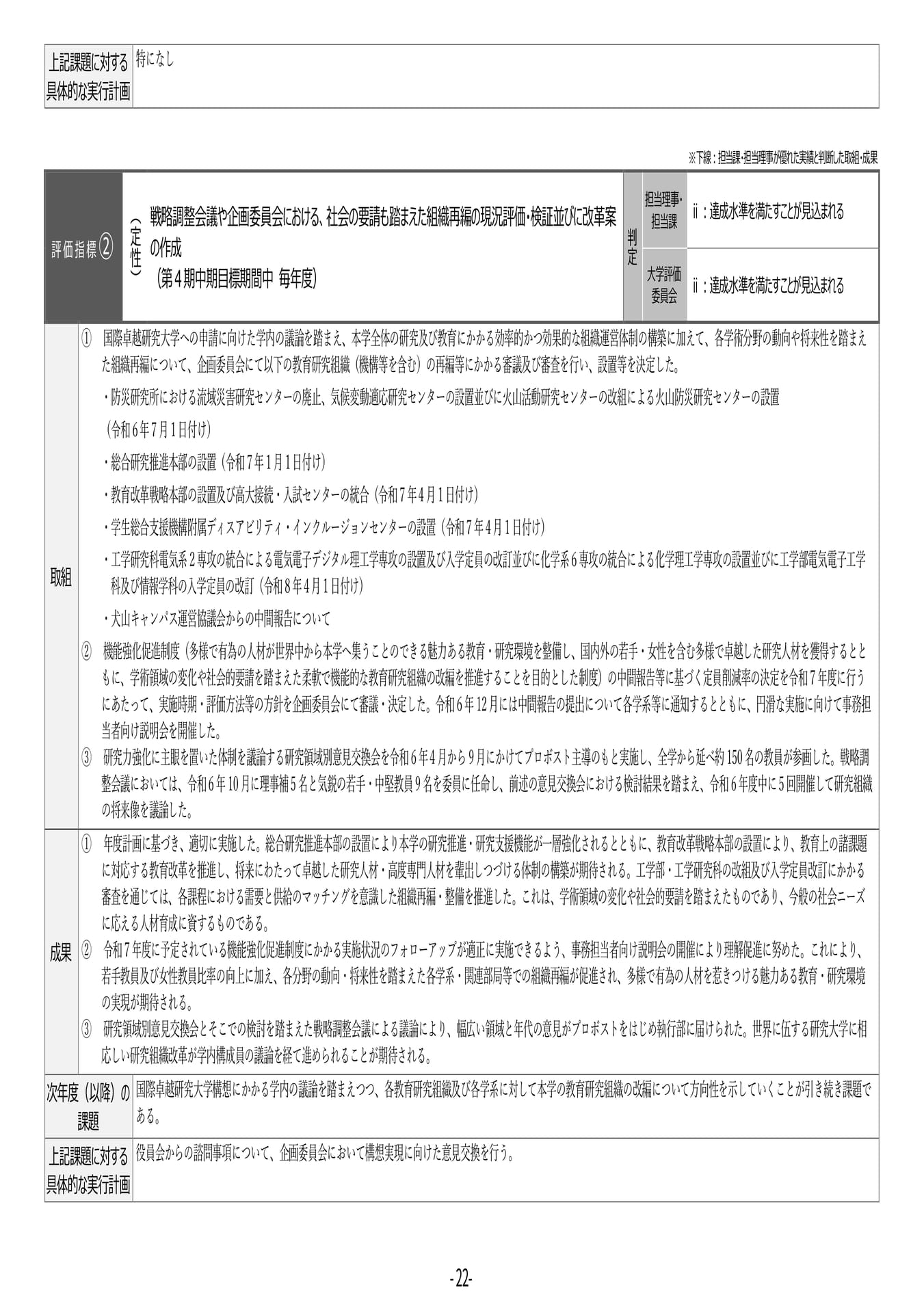 P22 【5】第4期中期目標・中期計画に係る実績報告書(令和6年度)(26ページ目)