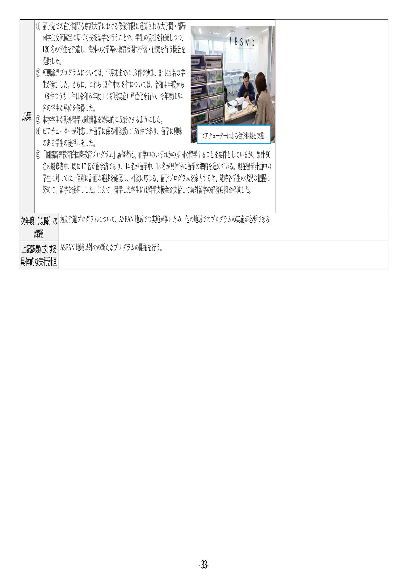 P33 【11】第4期中期目標・中期計画に係る実績報告書(令和6年度)(37ページ目)