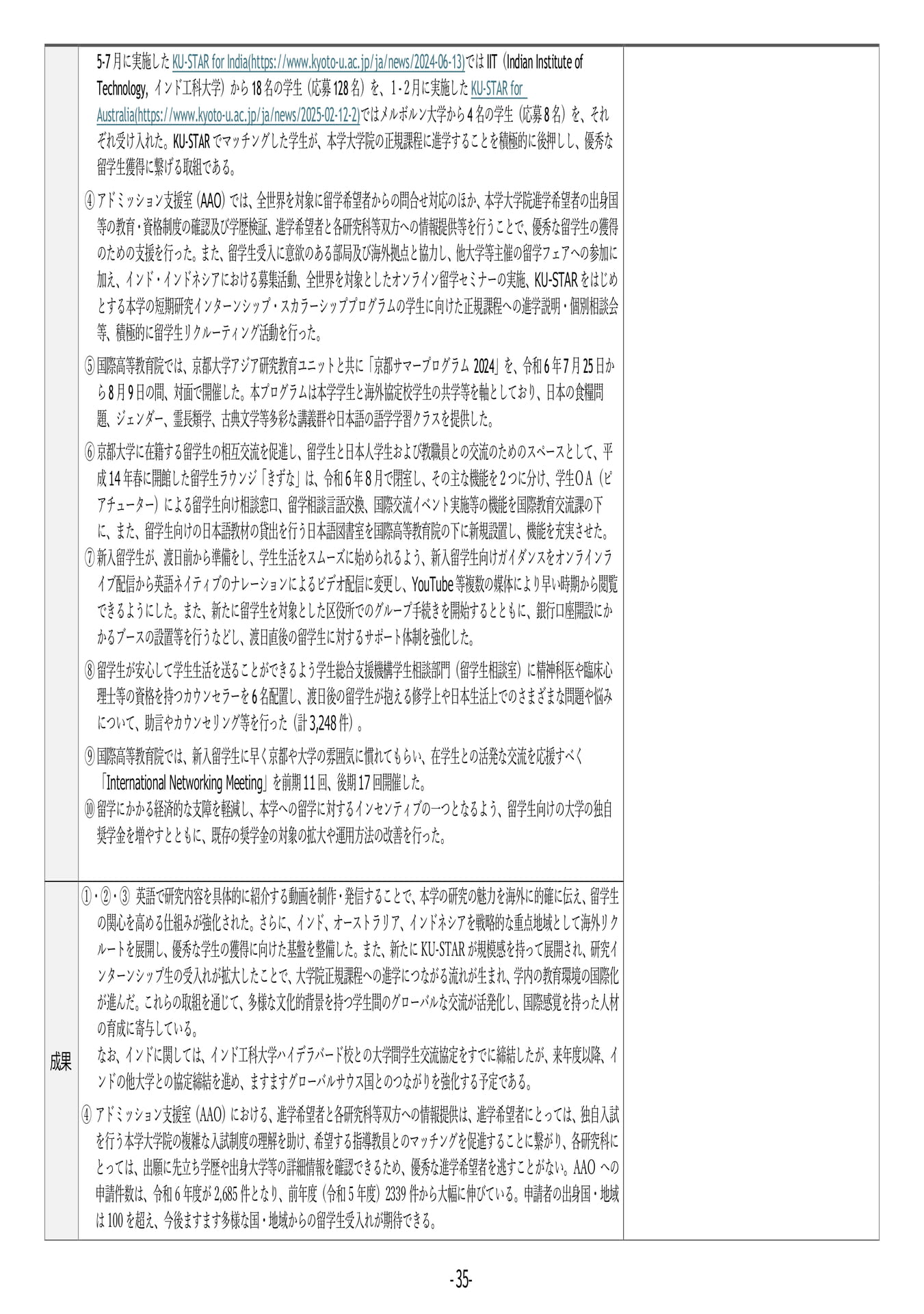 P35 【12】第4期中期目標・中期計画に係る実績報告書(令和6年度)(39ページ目)