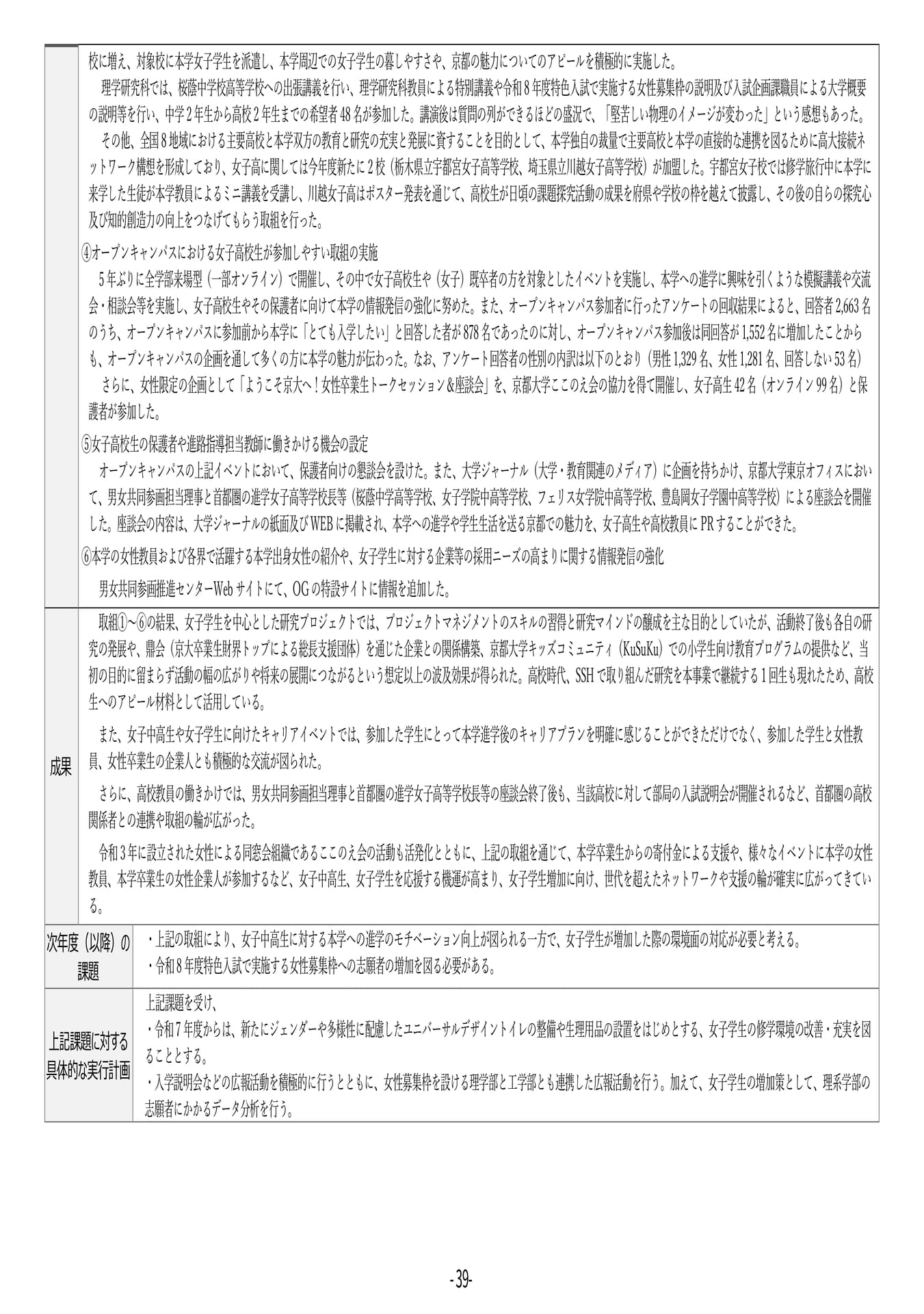 P39 【13】第4期中期目標・中期計画に係る実績報告書(令和6年度)(43ページ目)