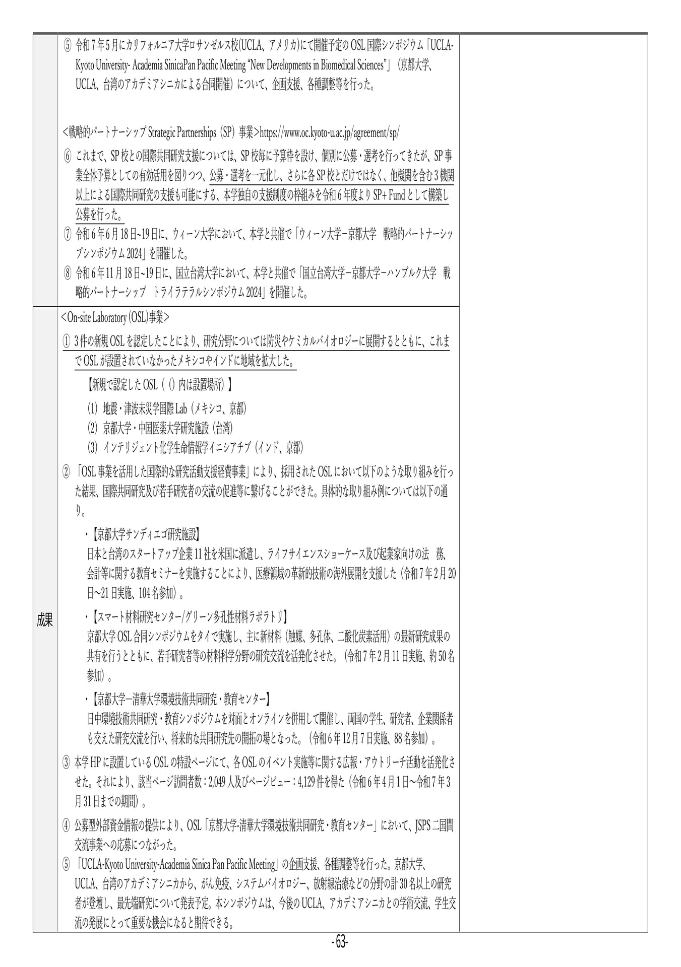 P63 【25】第4期中期目標・中期計画に係る実績報告書(令和6年度)(67ページ目)