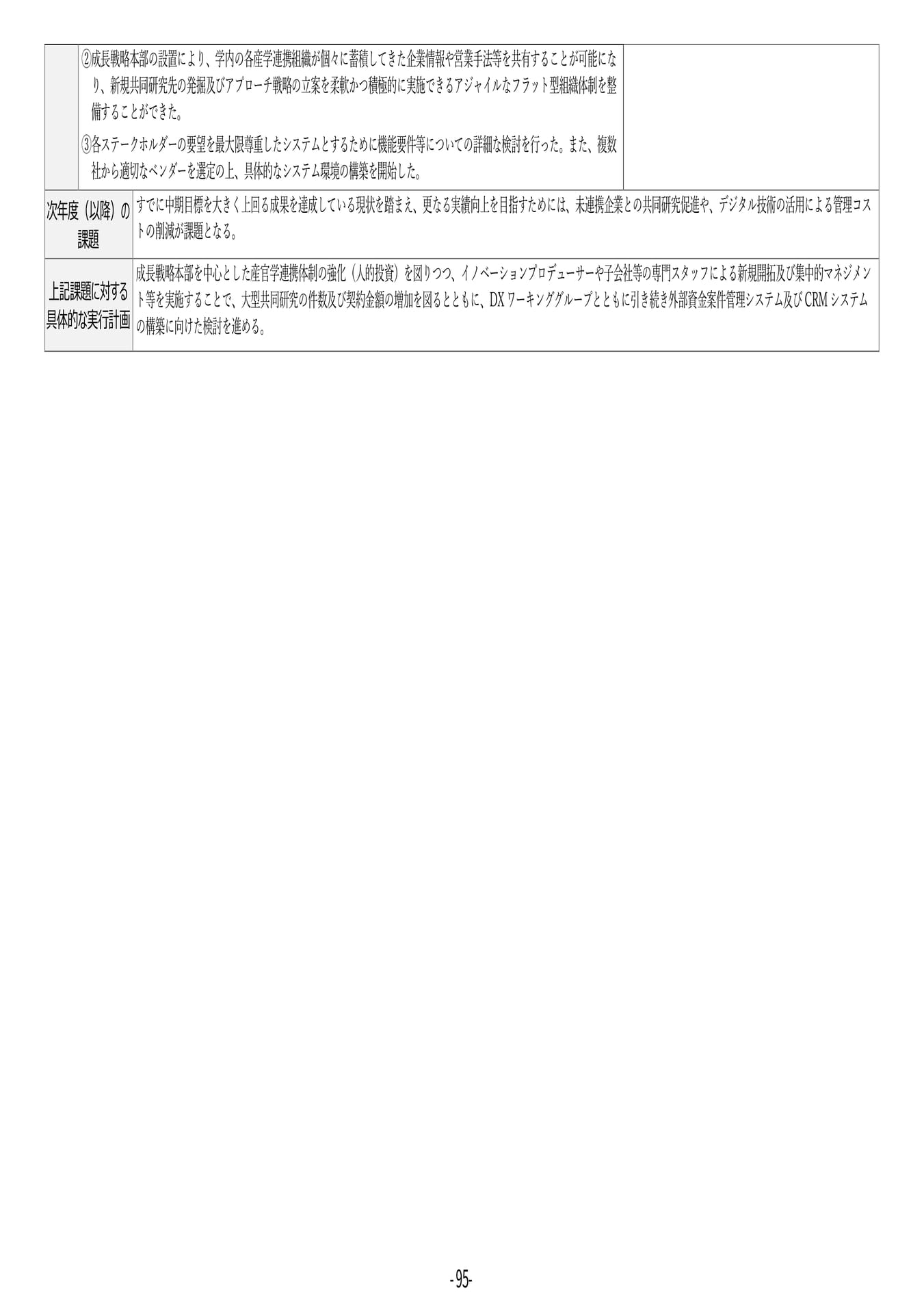 P95 【37】第4期中期目標・中期計画に係る実績報告書(令和6年度)(99ページ目)